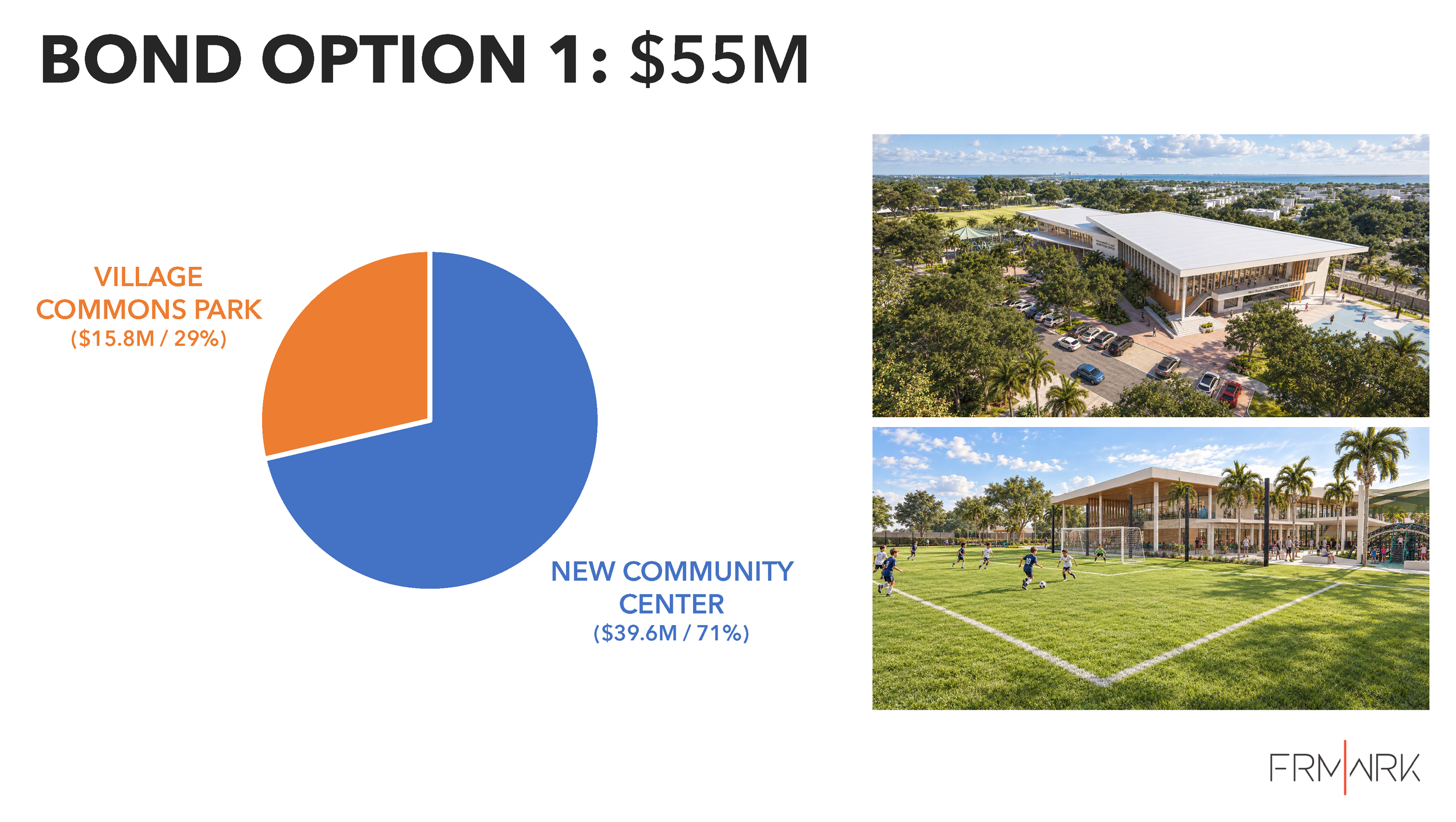 20261002_MSV_BondSummary_Web_Page_19.png