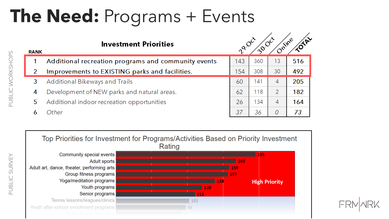 Slide71.PNG
