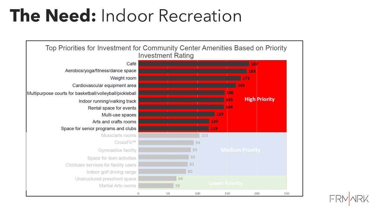 Slide9.PNG