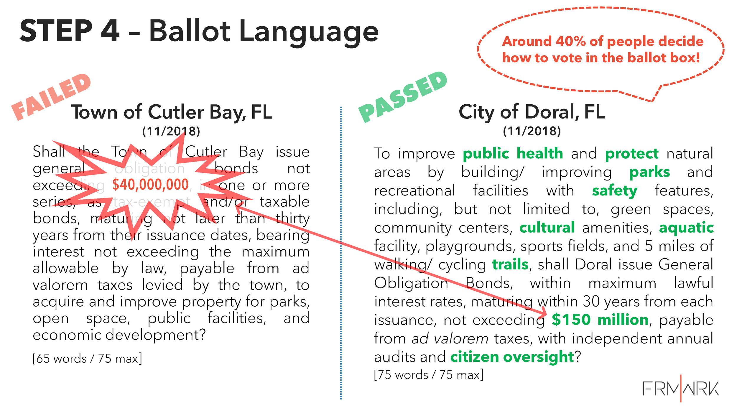 20261002_MSV_BondSummary_Web_Page_09.png