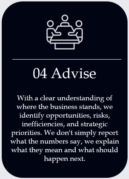 Business meeting icon with three people around a table, and a section titled '04 Advise' with text about strategic recommendations and understanding business priorities.