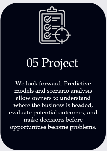 A dark blue background with an icon of a clipboard with checkmarks and a target, and text that reads "05 Project." Below it, there is a paragraph about using predictive models and scenario analysis to help business owners understand future trends and make informed decisions.