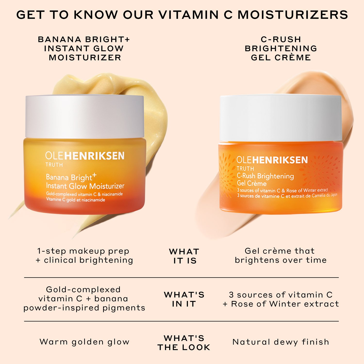OH601516_TRUTH_BananaBright+Moisturizer_PPage_COMPARISON_1500x1500_72DPI.jpg