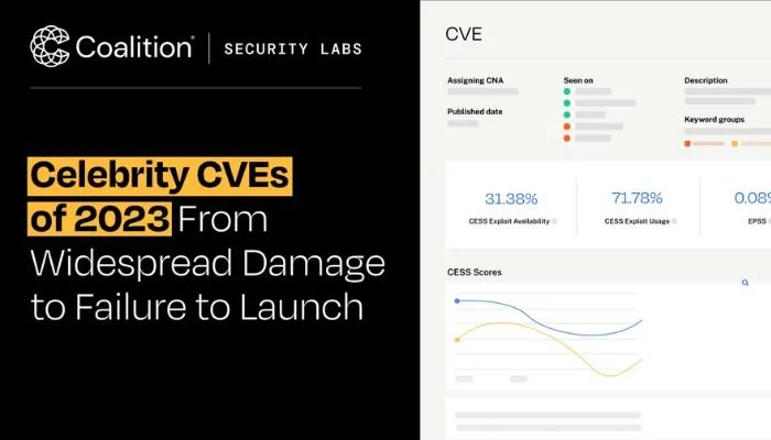 From Widespread Damage to Failure to Launch: The Celebrity CVEs of 2023