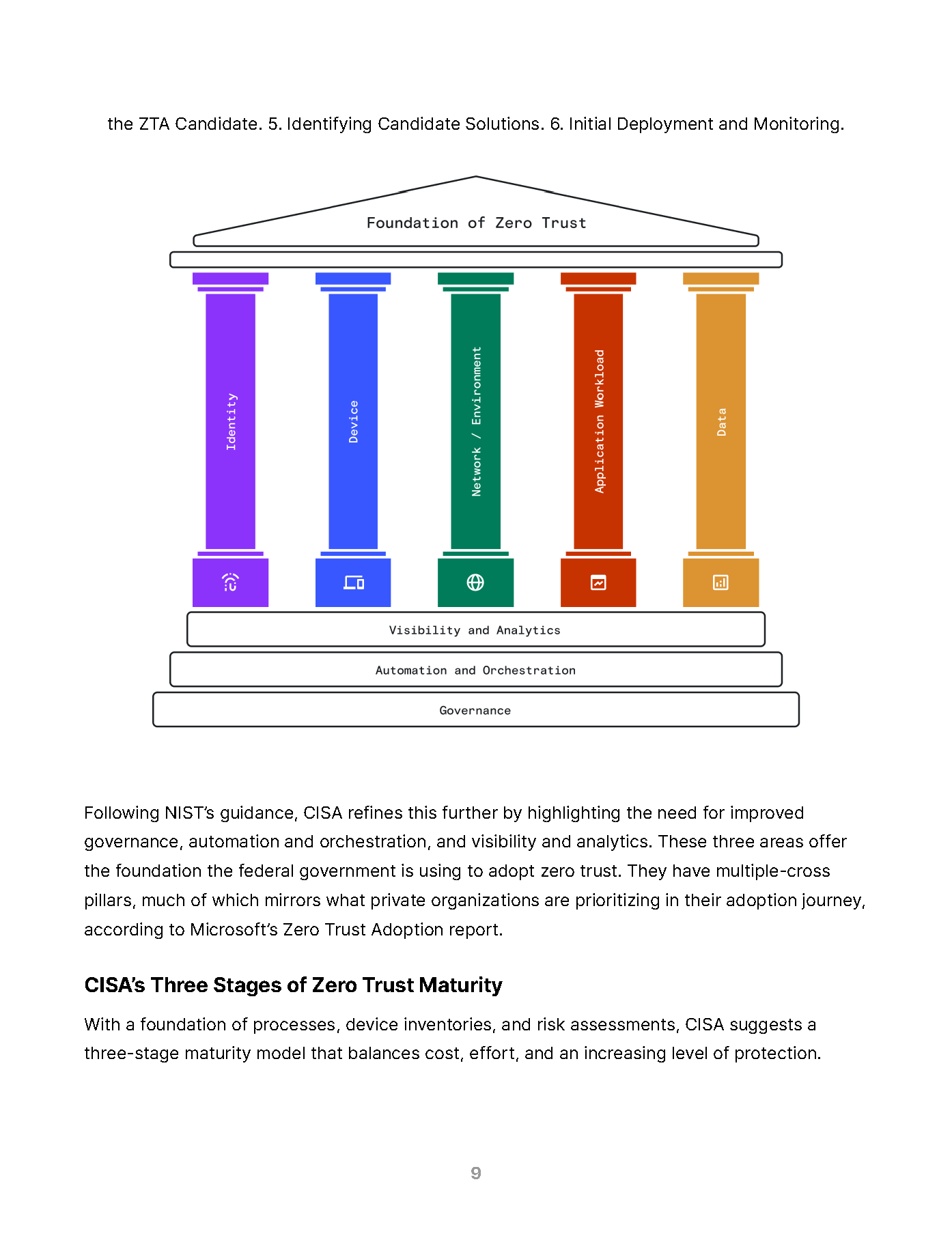 2022 Zero Trust Outlook Report_Page_10.png