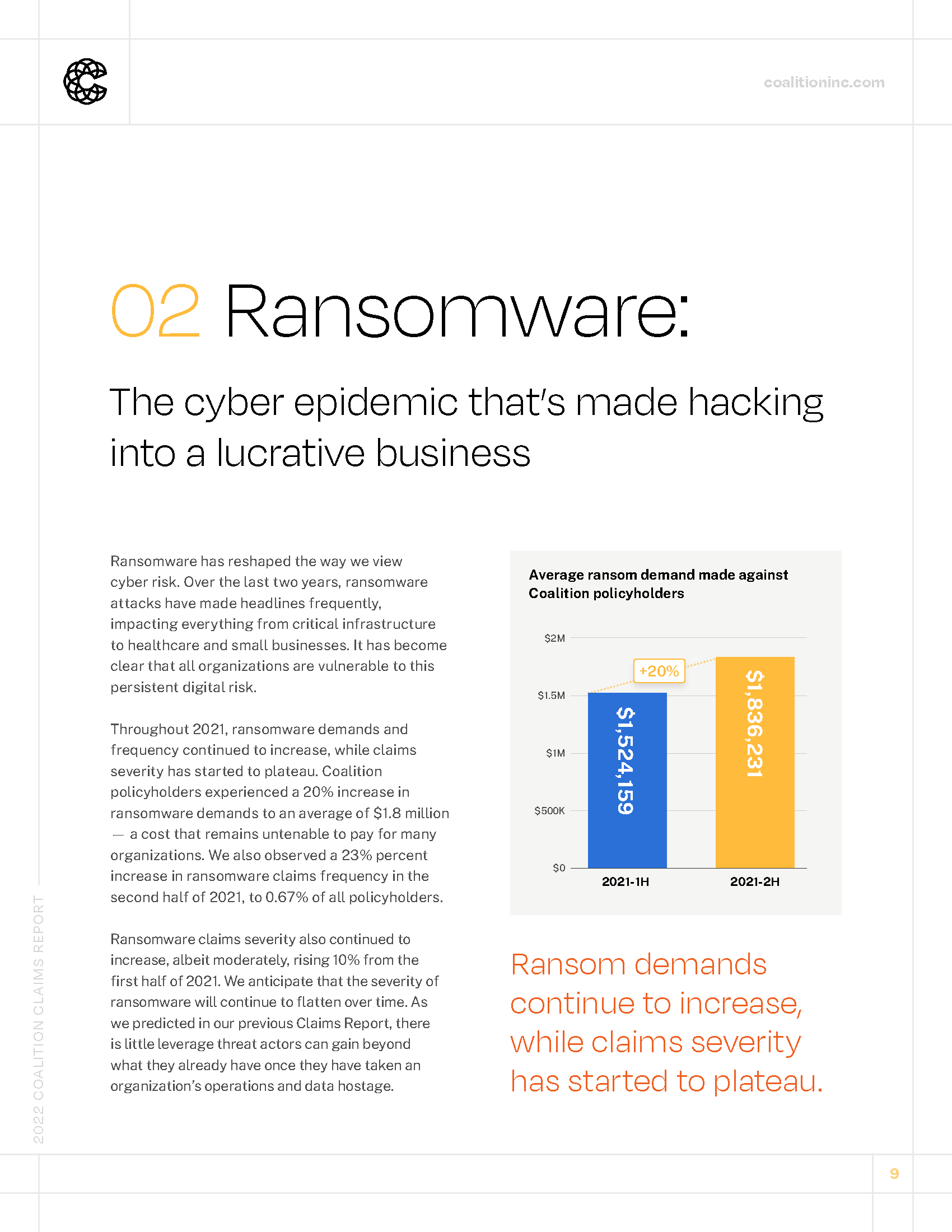 Coalition_2022-Claims-Report_Page_09.png