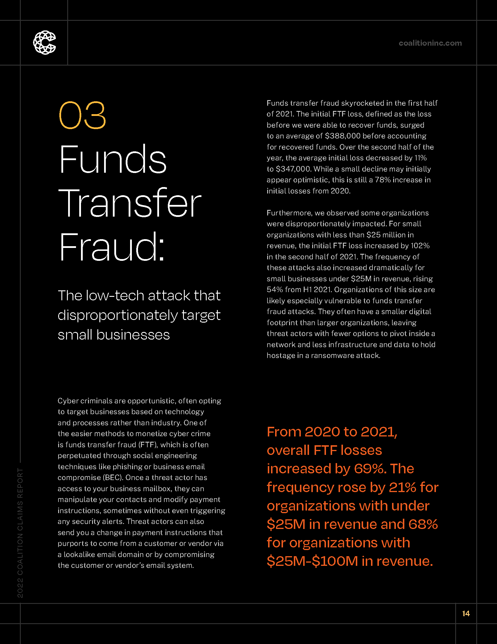 Coalition_2022-Claims-Report_Page_14.png