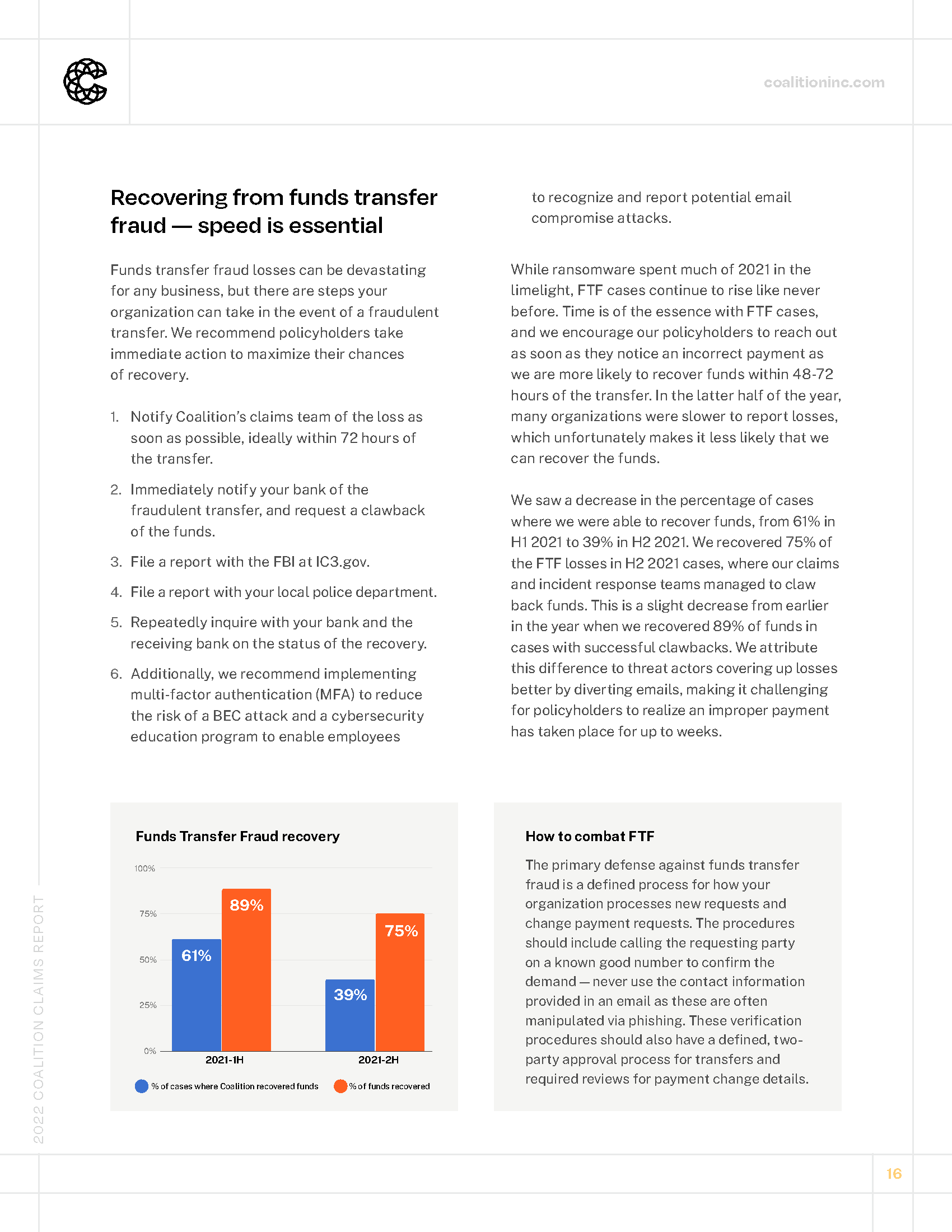 Coalition_2022-Claims-Report_Page_16.png