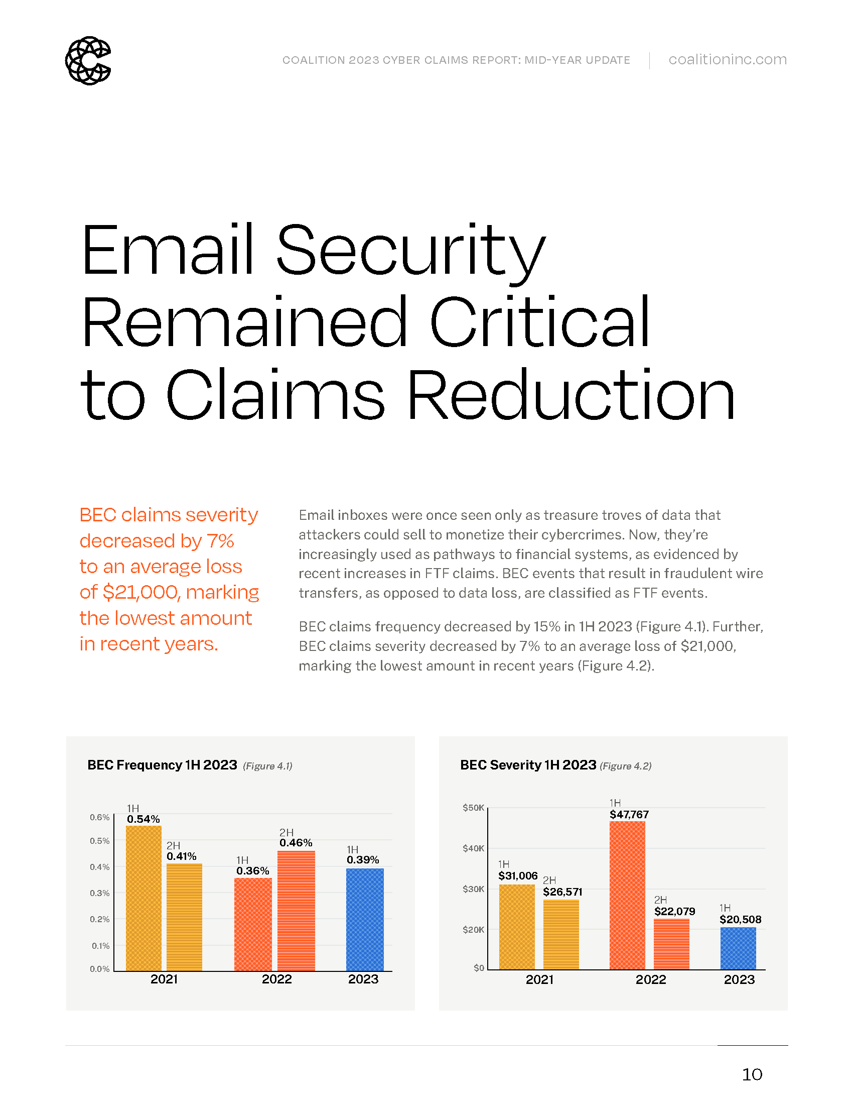 Coalition_2023-Claims-Mid-Year-Update_Page_10.png