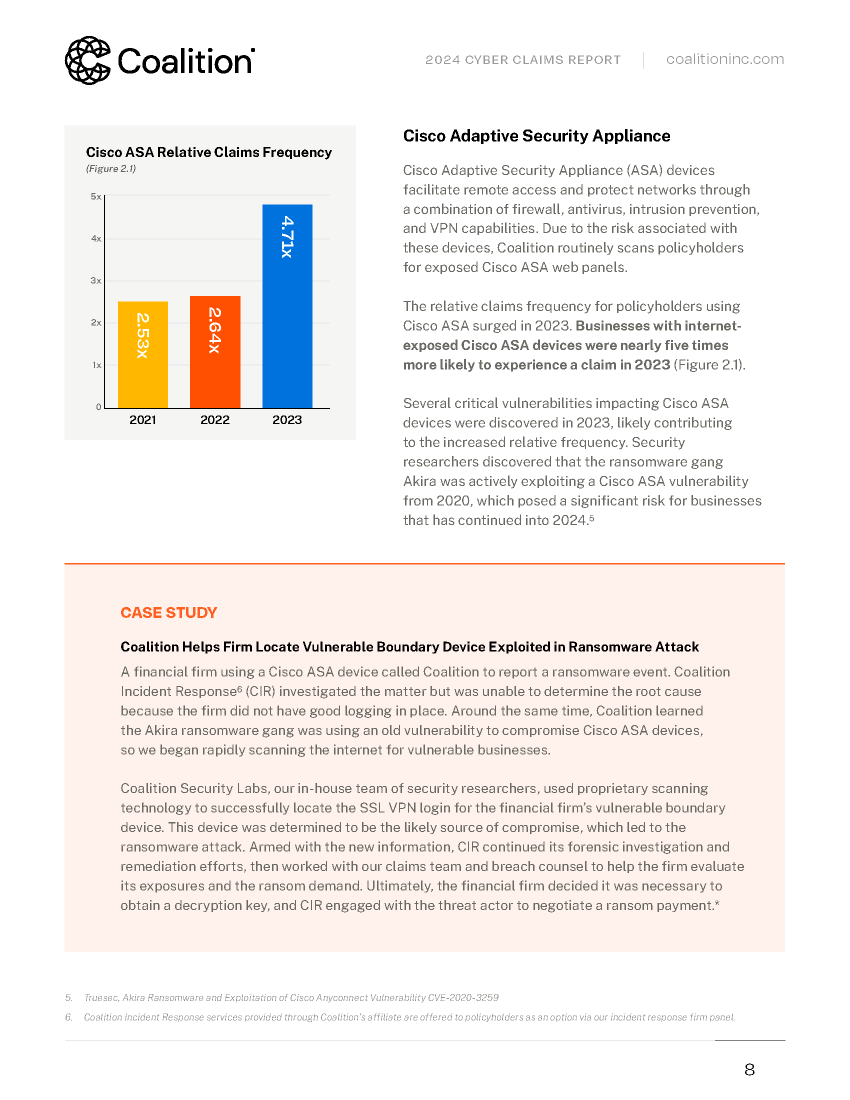 Coalition_2024-Cyber-Claims-Report_Page_08.png