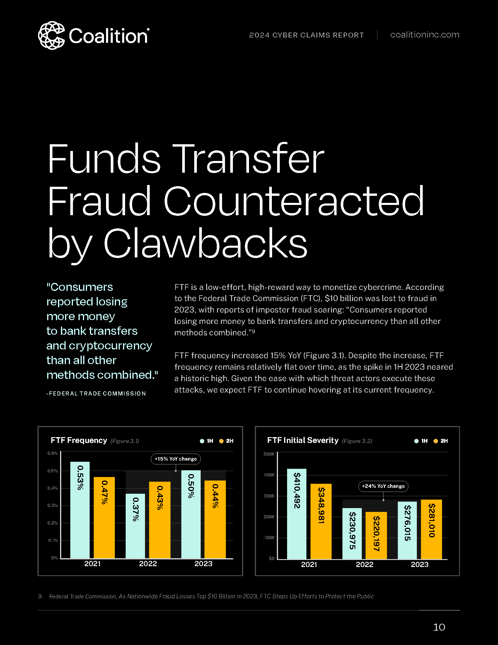 Coalition_2024-Cyber-Claims-Report_Page_10.png