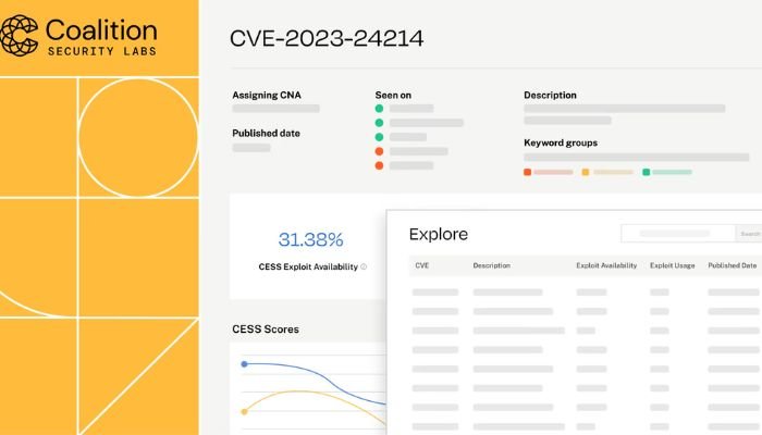 Announcing Coalition Exploit Scoring System (ESS)