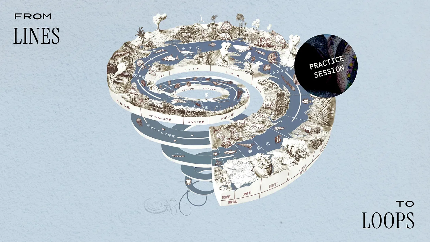 DesignShift Practice Session: From Lines to Loops
