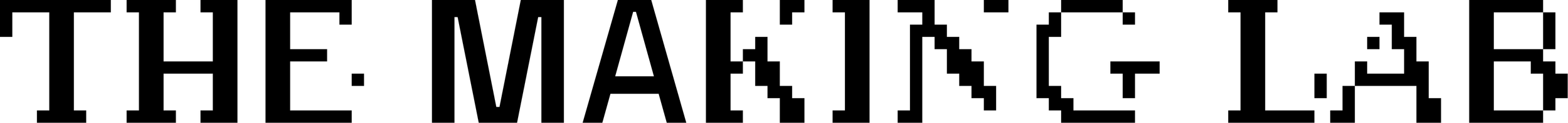 A typemark logo for The Making Lab