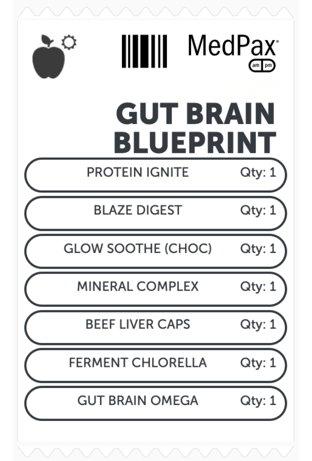 MedPax_GUT BRAIN BLUEPRINT CONTENTS.png