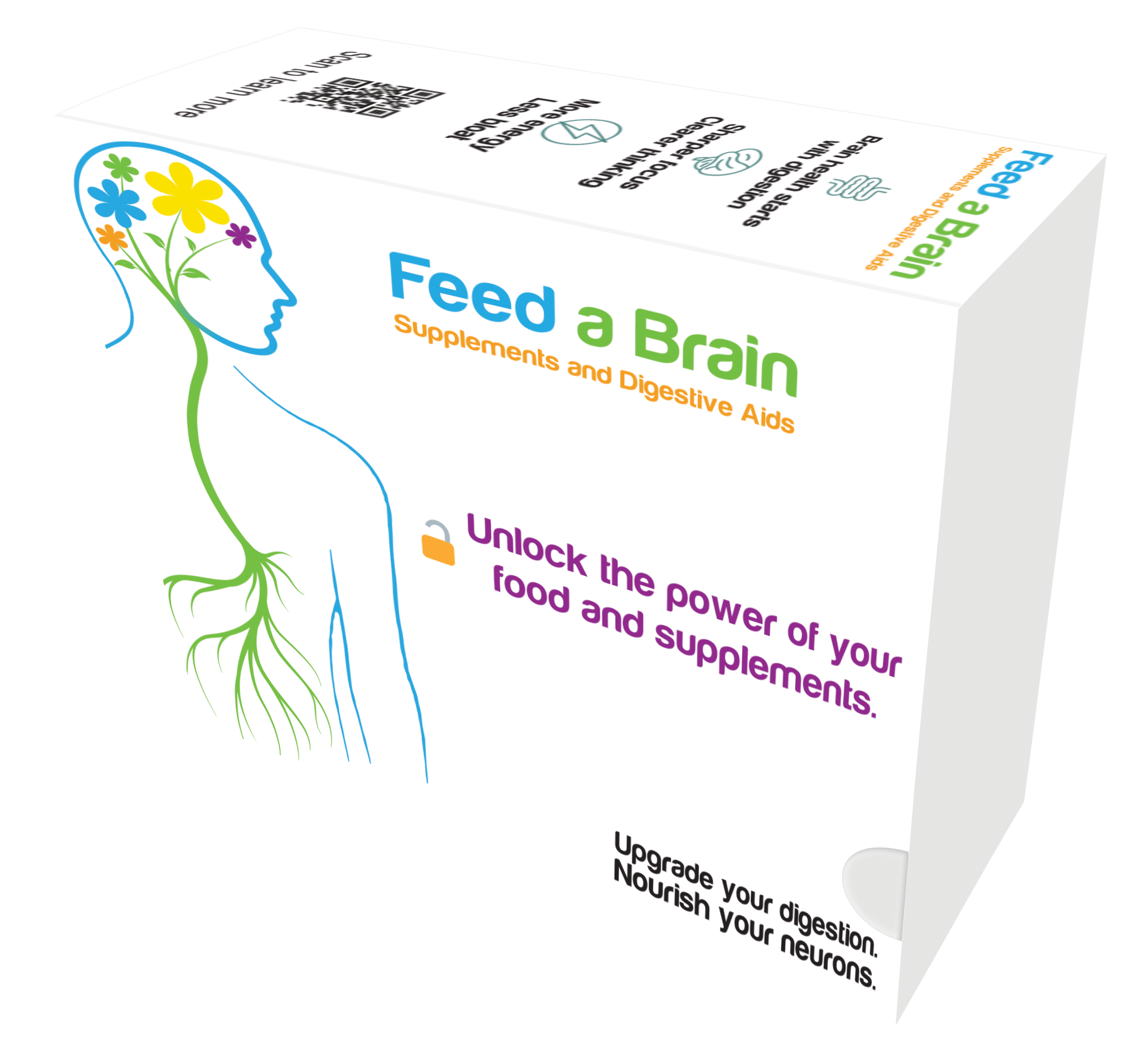 Gut-Brain Blueprint (Taken with Meals)