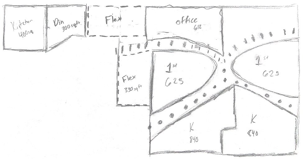 Level 1- Draft