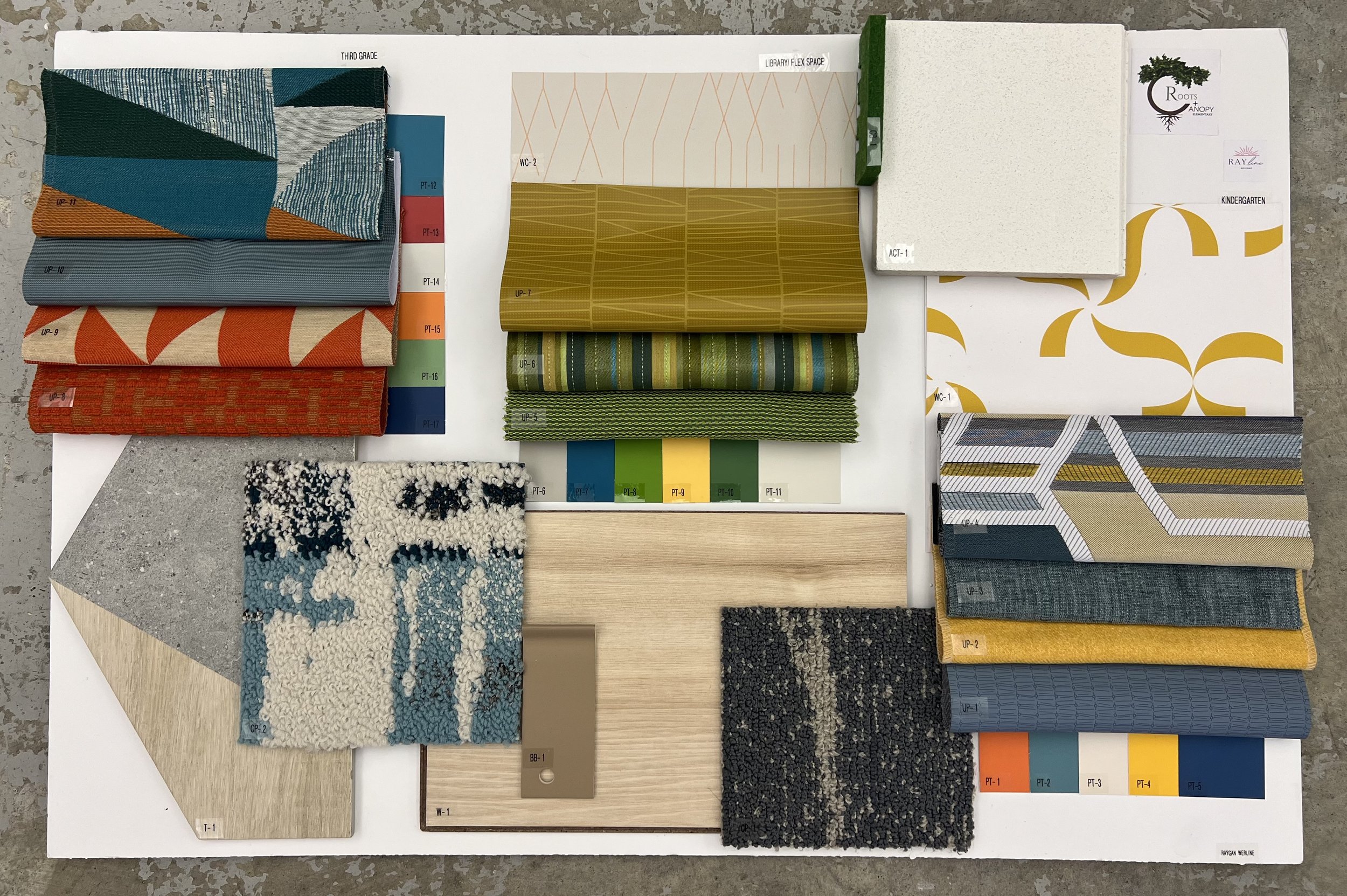 Schools Material Board