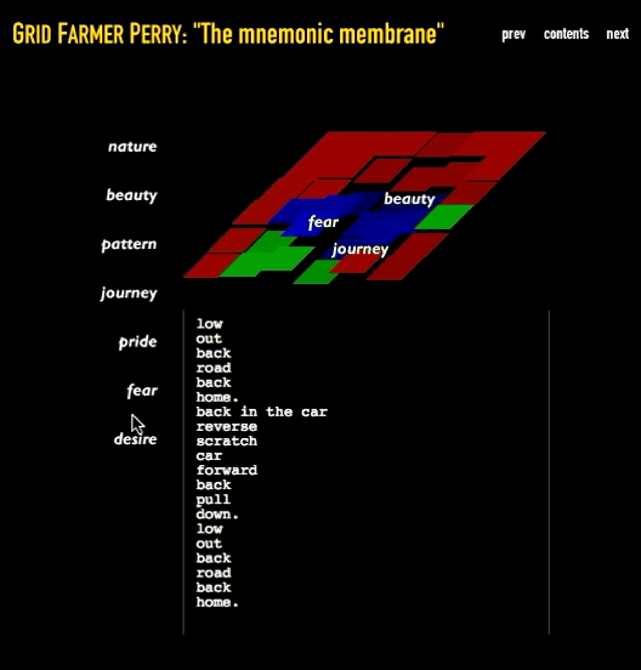 02 Mnemonic Membrane.png