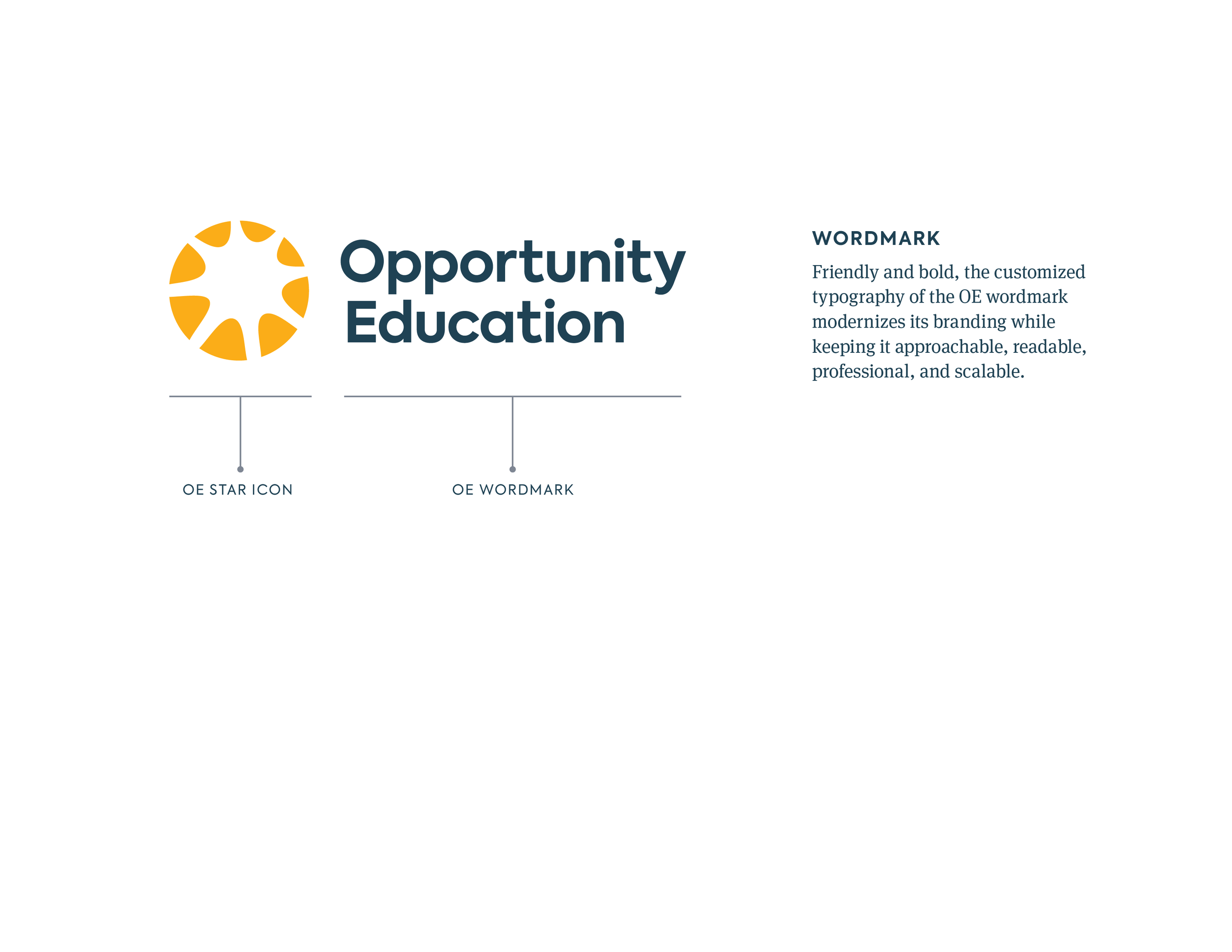 Opportunity Education's logo and text describing the design decisions for the wordmark
