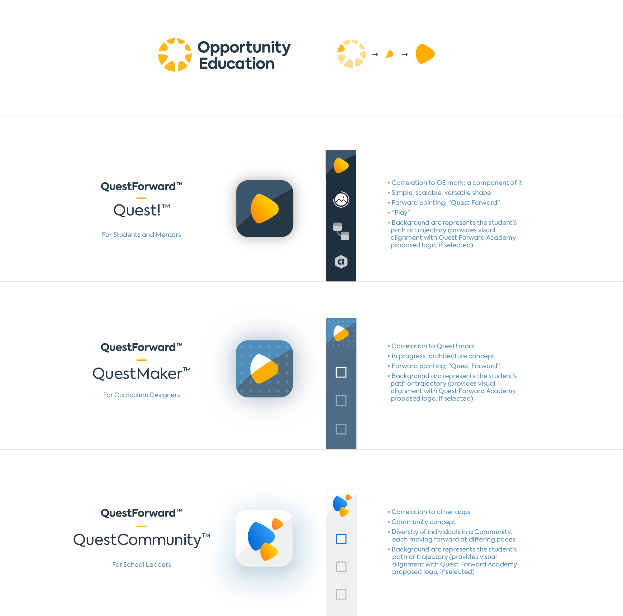 App icons for three Quest Forward software products designed to align with the Opportunity Education rebranding, by Jessica Vergano