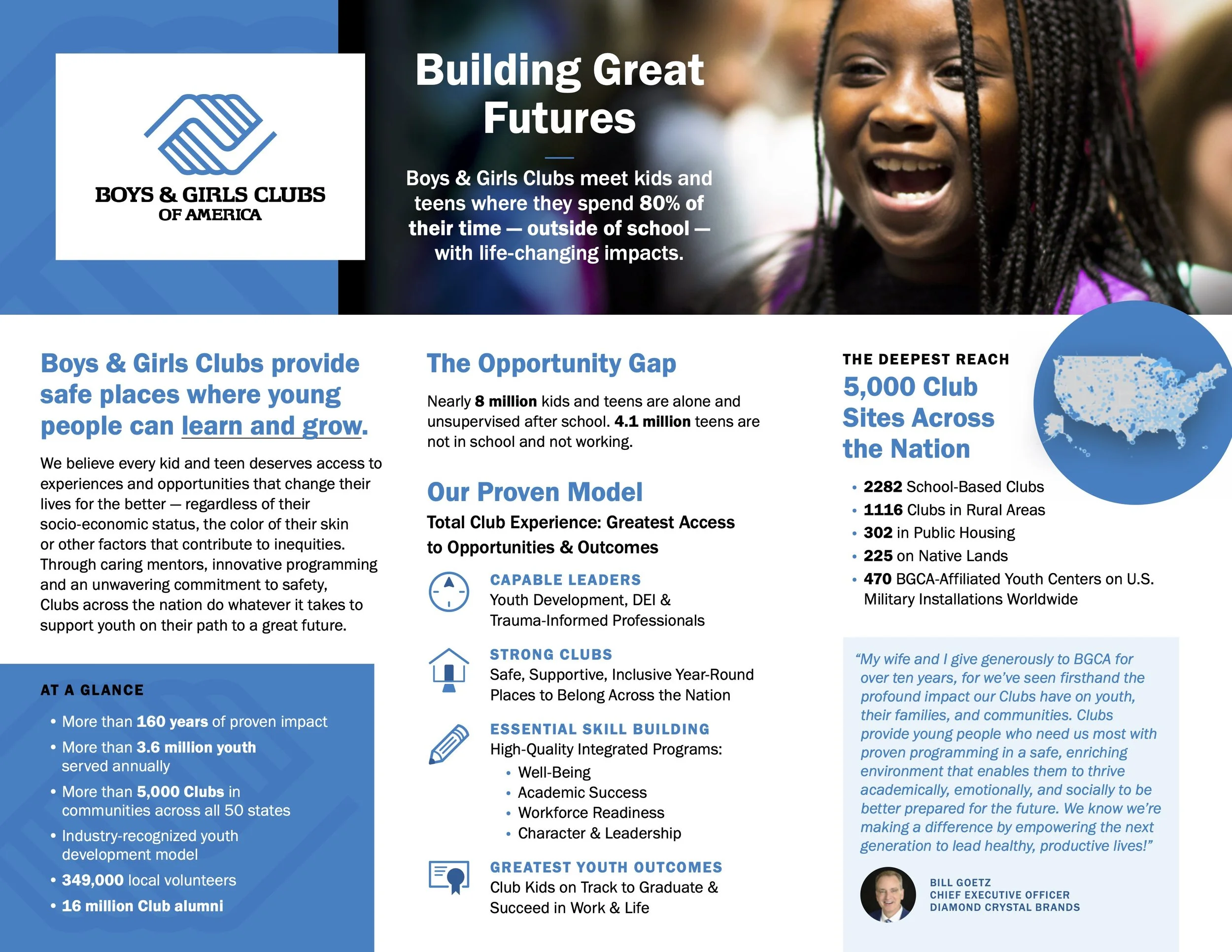 Digital brochure for Boys & Girls Clubs of America by Jessica Vergano