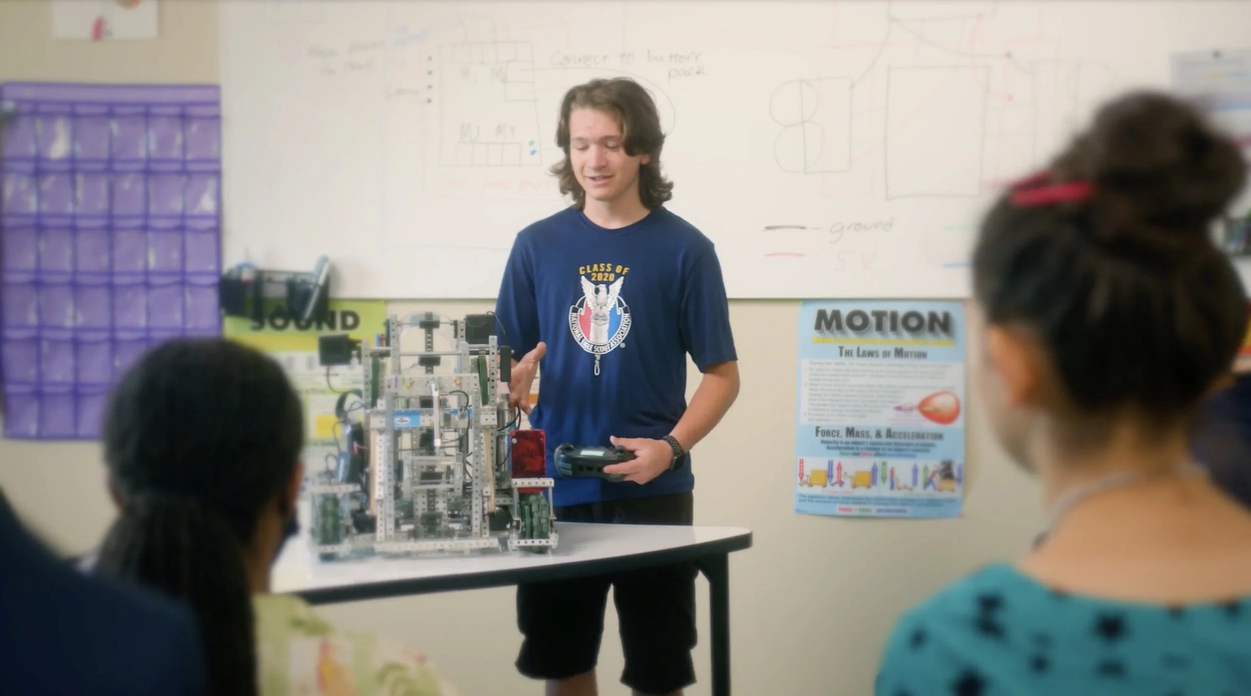 Video for Education Organizations