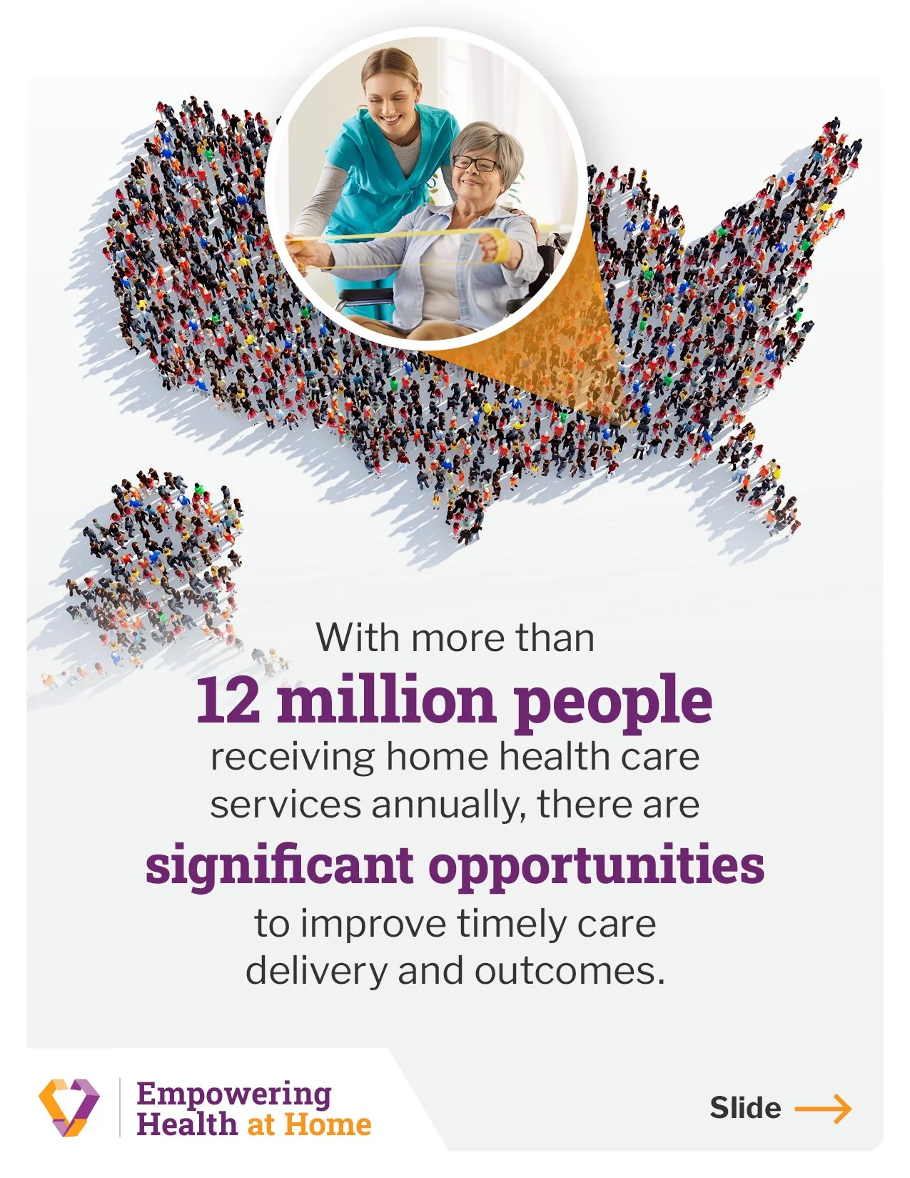 CCX_Organic_LI Doc Post_OnTimeCareCarousel-R3_Jan2025_4.jpg