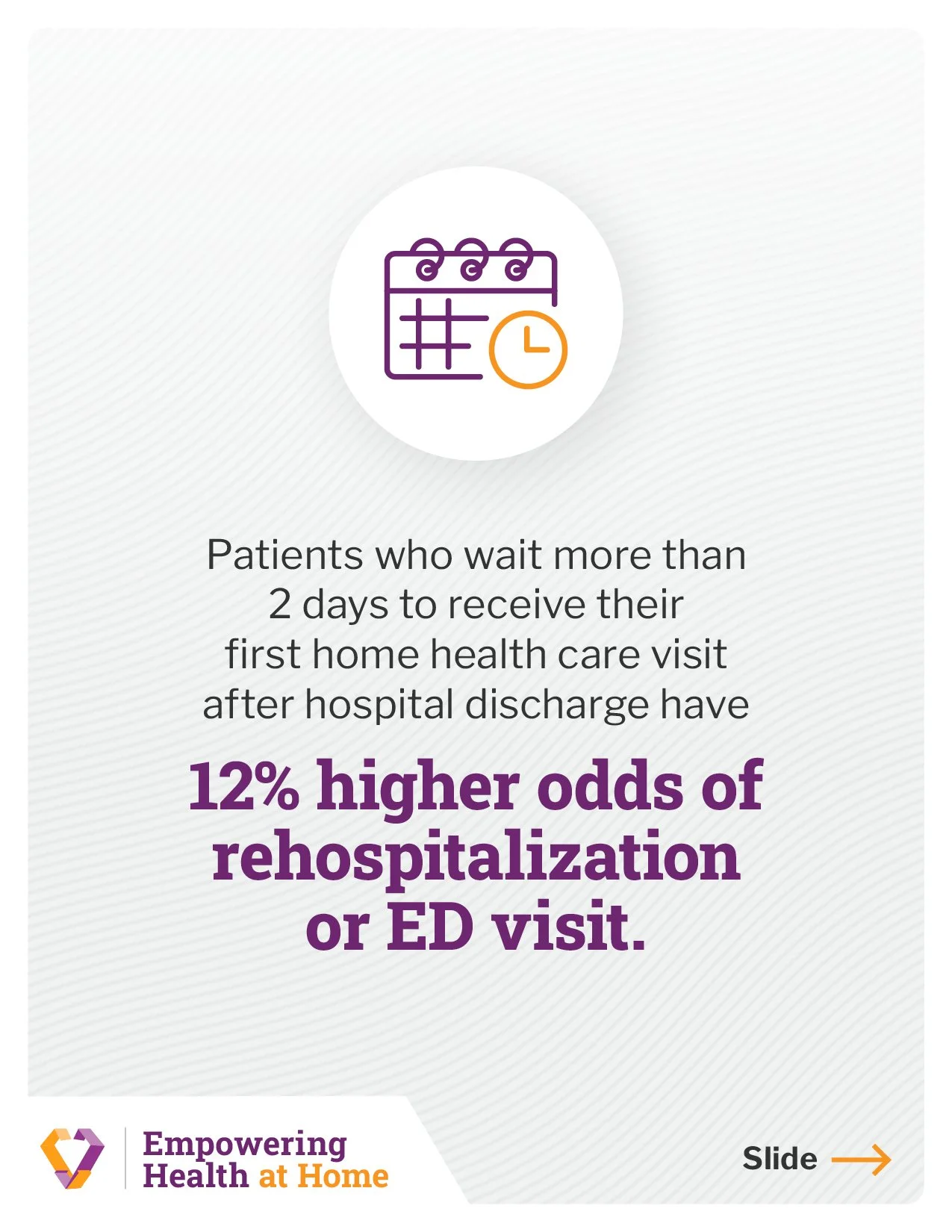 CCX_Organic_LI Doc Post_OnTimeCareCarousel-R3_Jan2025_2.jpg