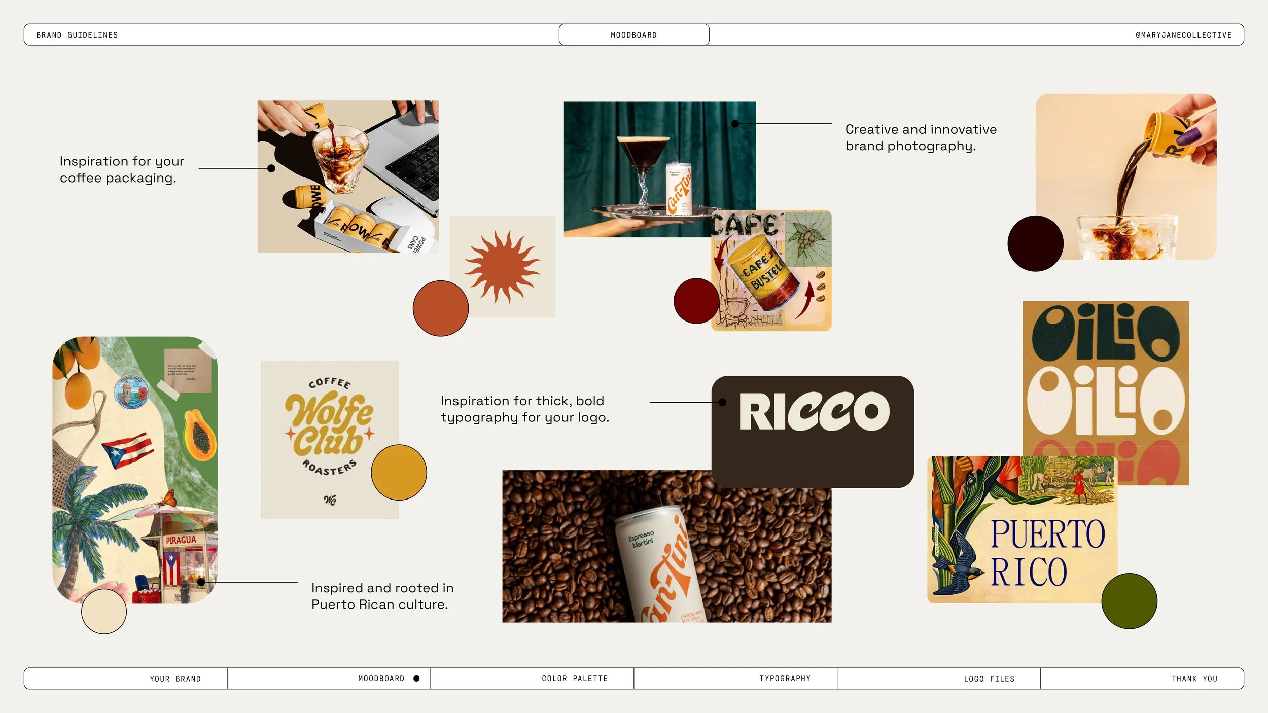 Case Study No. 02 — Zafé