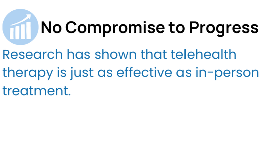 Online speech therapy for children and families