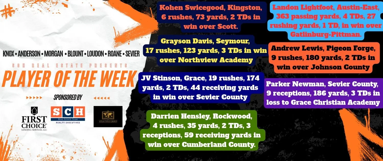 SCH Real Estate Week 8 HS FB Player of the Week Poll