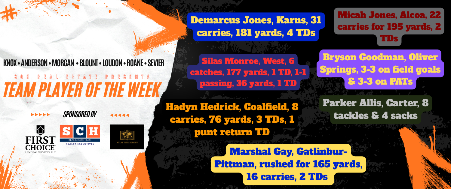 sch real estate team week 3 high school football player of the week poll