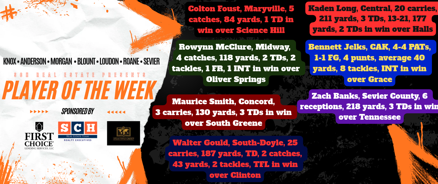 SCH Real Estate Week 9 HS FB Player of the Week Poll