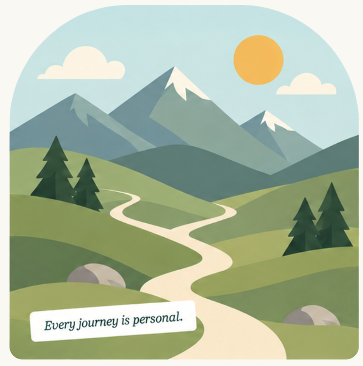 Illustration of a mountain landscape with a winding path, green trees, mountains with snow caps, clouds, and the sun, featuring the quote 'Every journey is personal.'