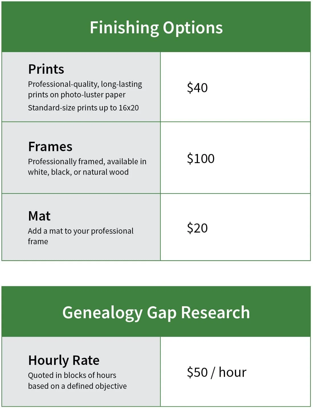 Add-on pricing: Finishing Options including prints at $40, frames at $100, and a mat add-on at $20. Genealogy Gap Research billed hourly at $50 per hour, quoted in blocks of hours based on a defined objective