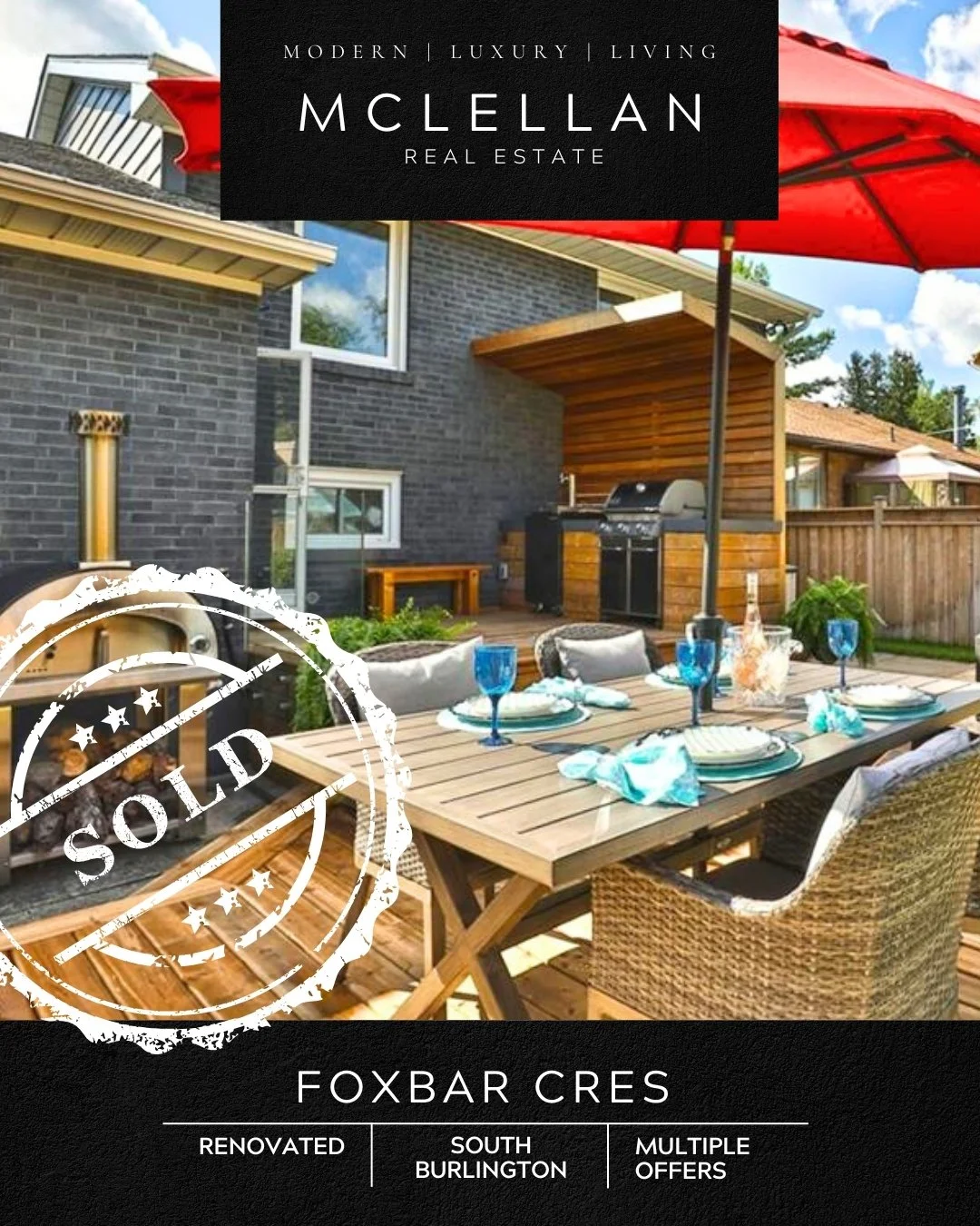 Find your dream home in the most affordable neighbourhood in South Burlington with so much to offer and top school districts Ontario Real Estate