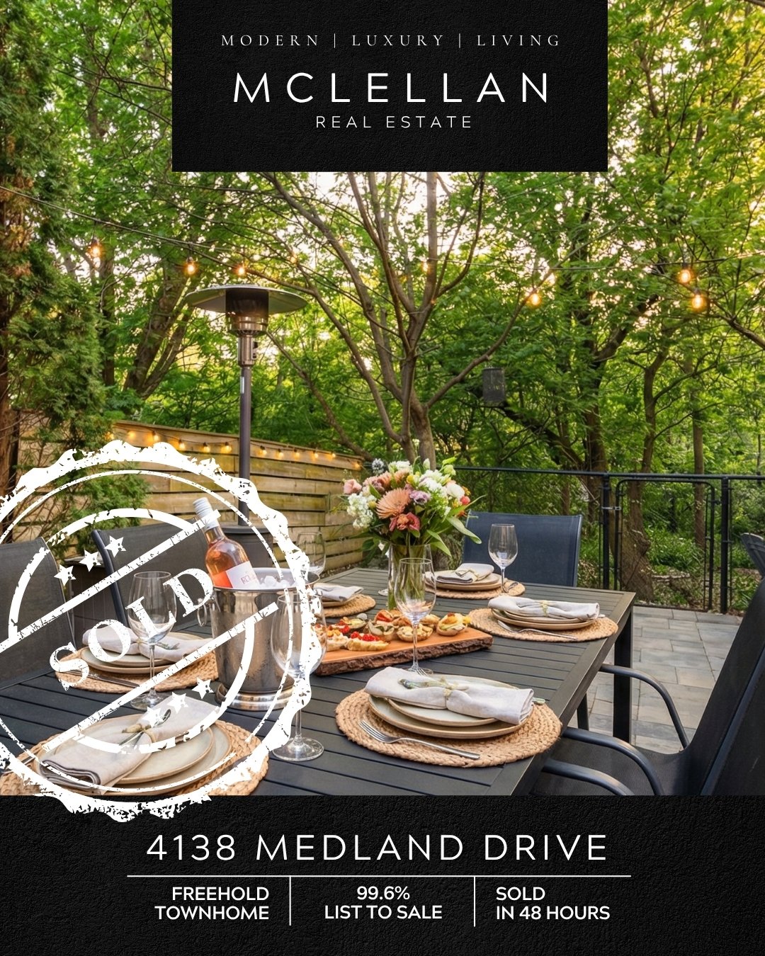 Home sold in Burlington Millcroft sold fast and for top dollar Mclellan real estate how to price your home staging is key sal of property conditions explained