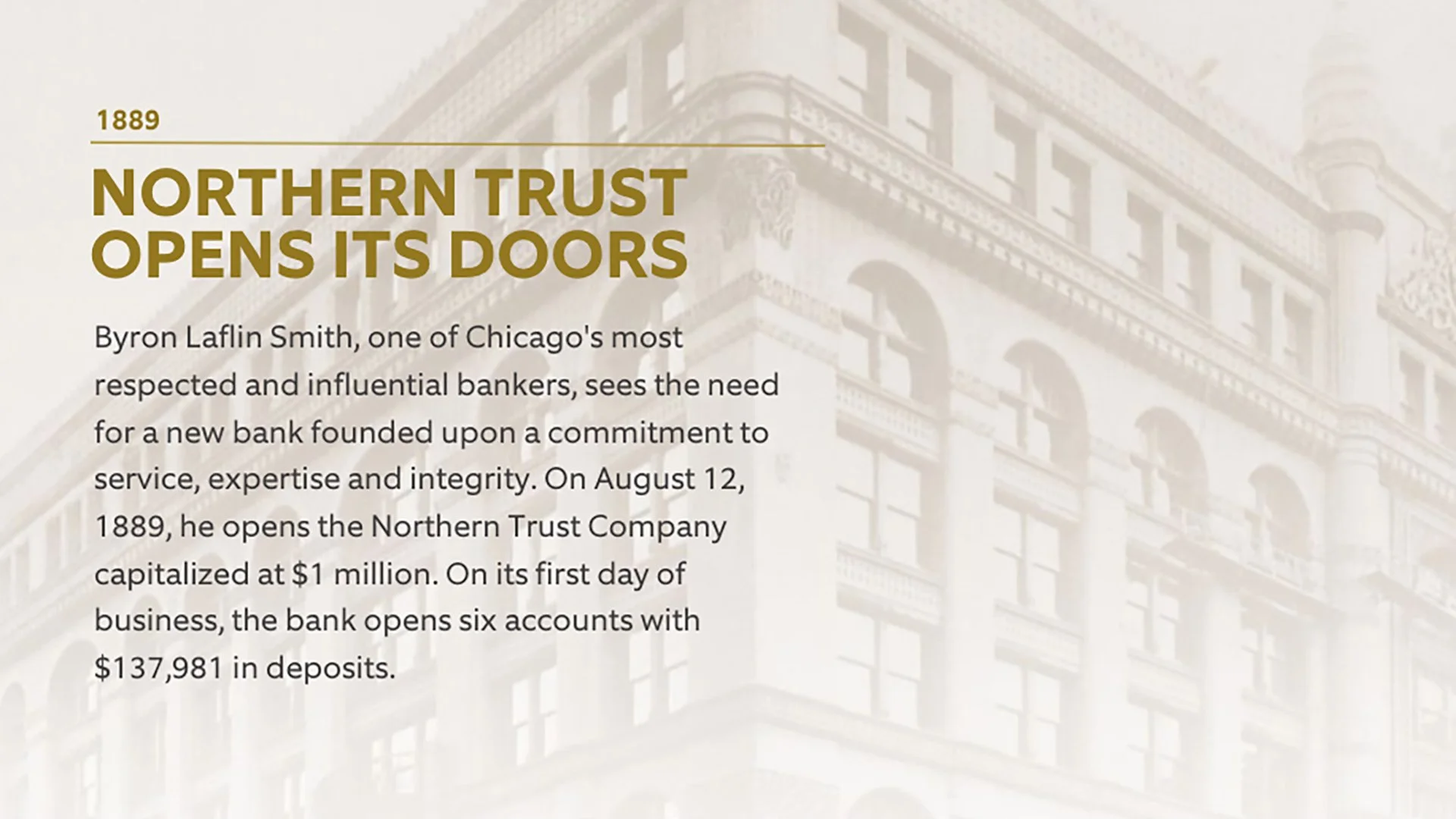 Illustrated Timeline