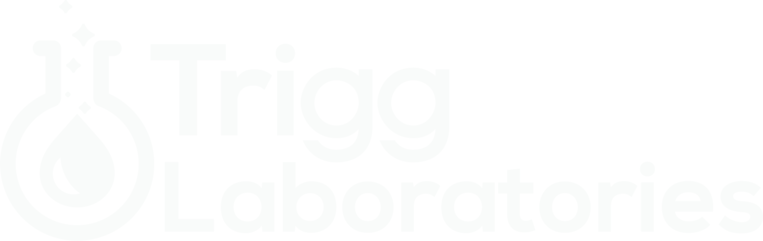 How to Make a Personal Lubricant with a Contract Manufacturer Trigg Laboratories How to Make a Personal Lubricant with a Contract Manufacturer Trigg Laboratories