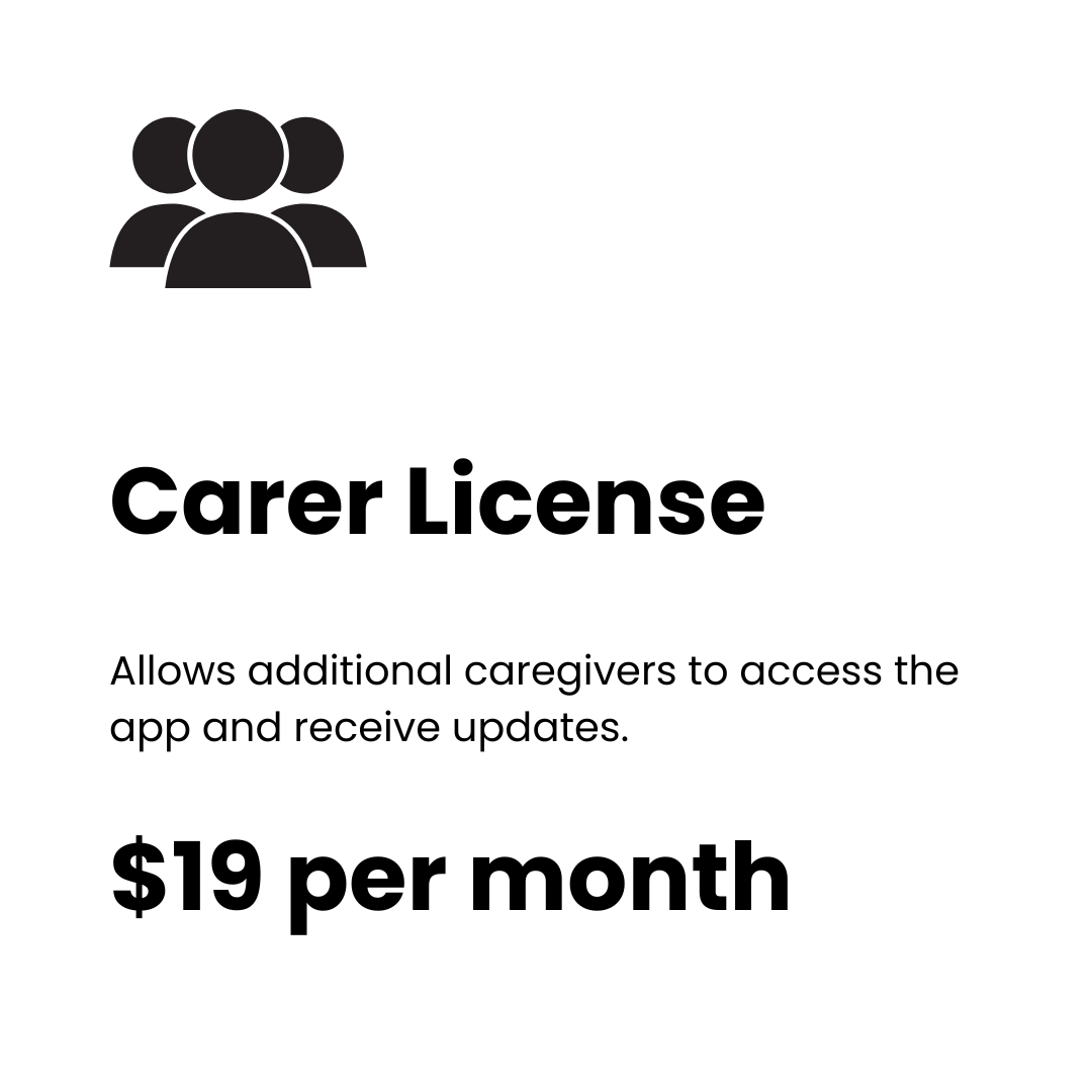 Image showing subscription plan for a caregiver license, priced at $19 per month, allowing additional caregivers to access the app and receive updates, with a silhouette icon of multiple people.