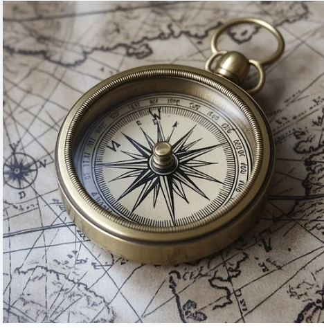 The ISS Compass 