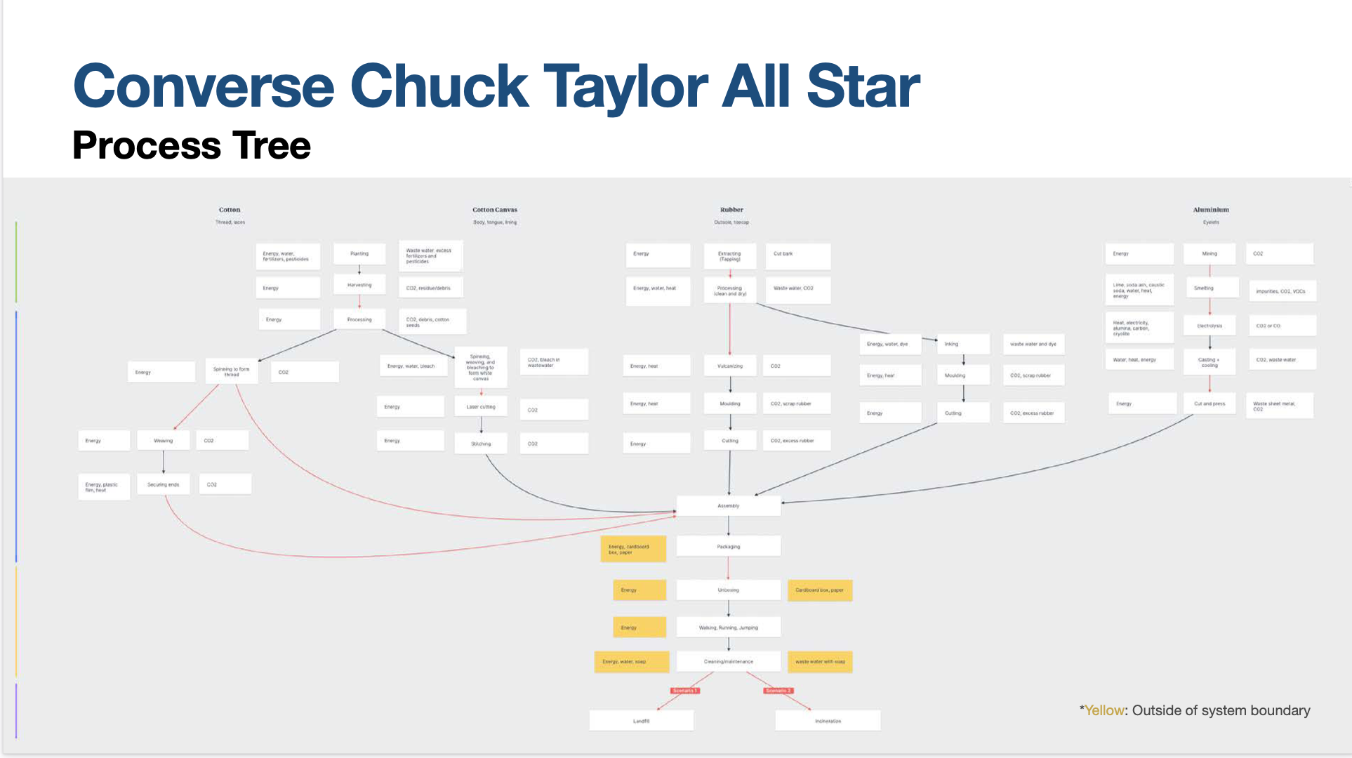 Screenshot 2024-11-24 at 4.28.53 PM.png