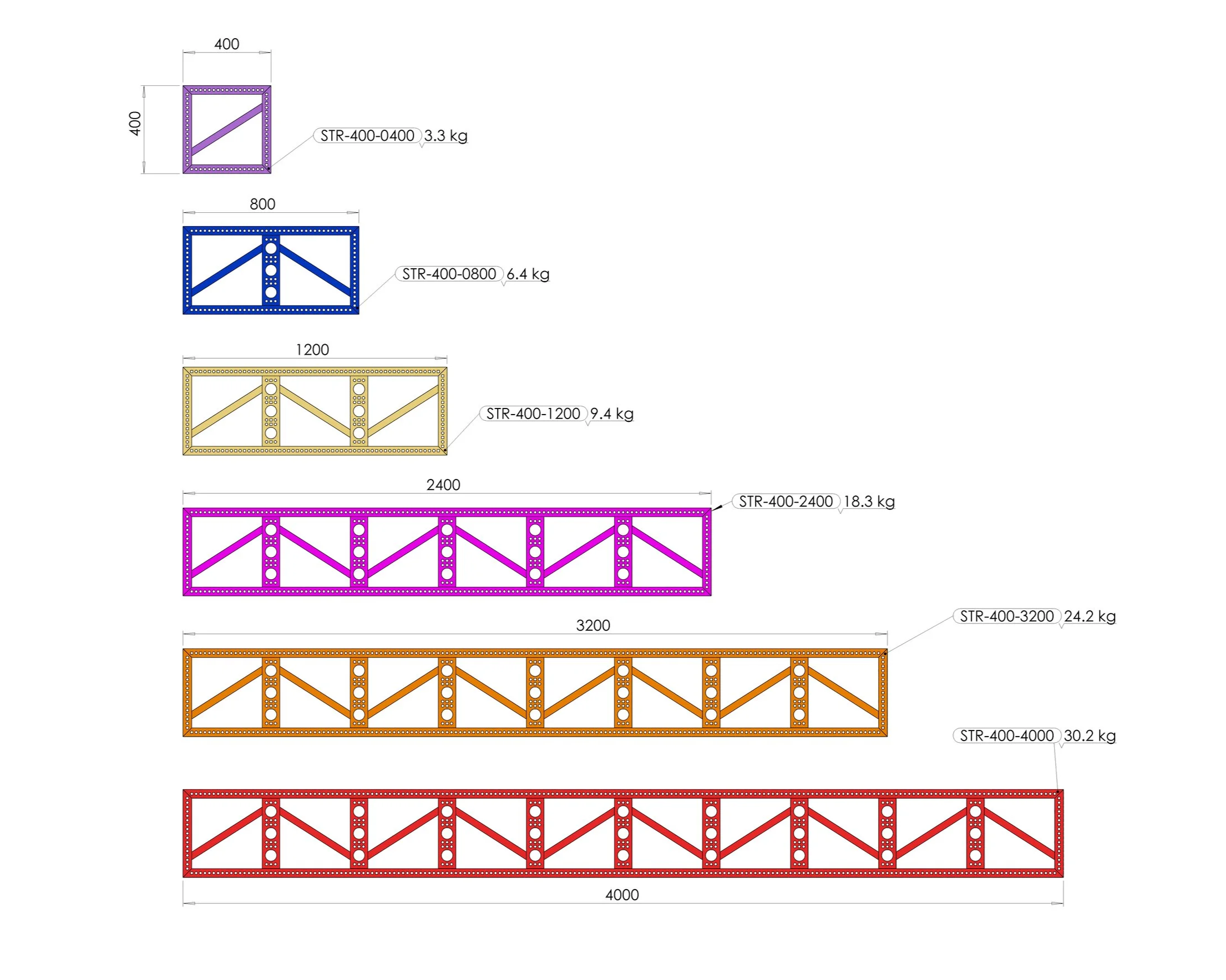 Module 200 - Famille 2D, ferme HT400