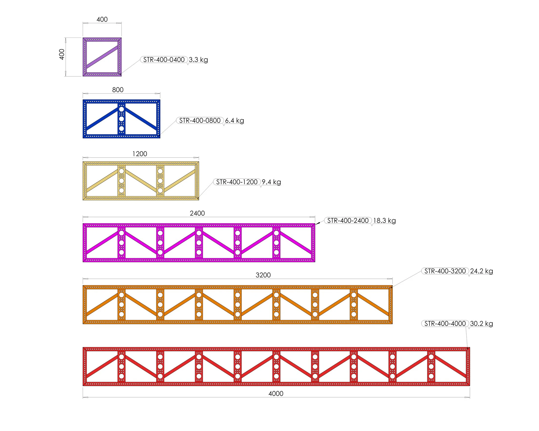Module 200 - Famille 2D, ferme HT400