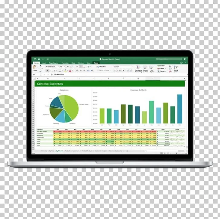 What Is a Pro-Forma in Real Estate Investing?