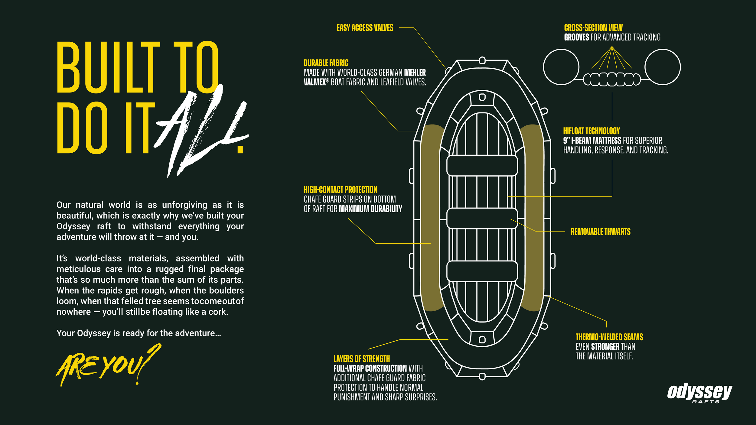 Odyssey slides-03.png