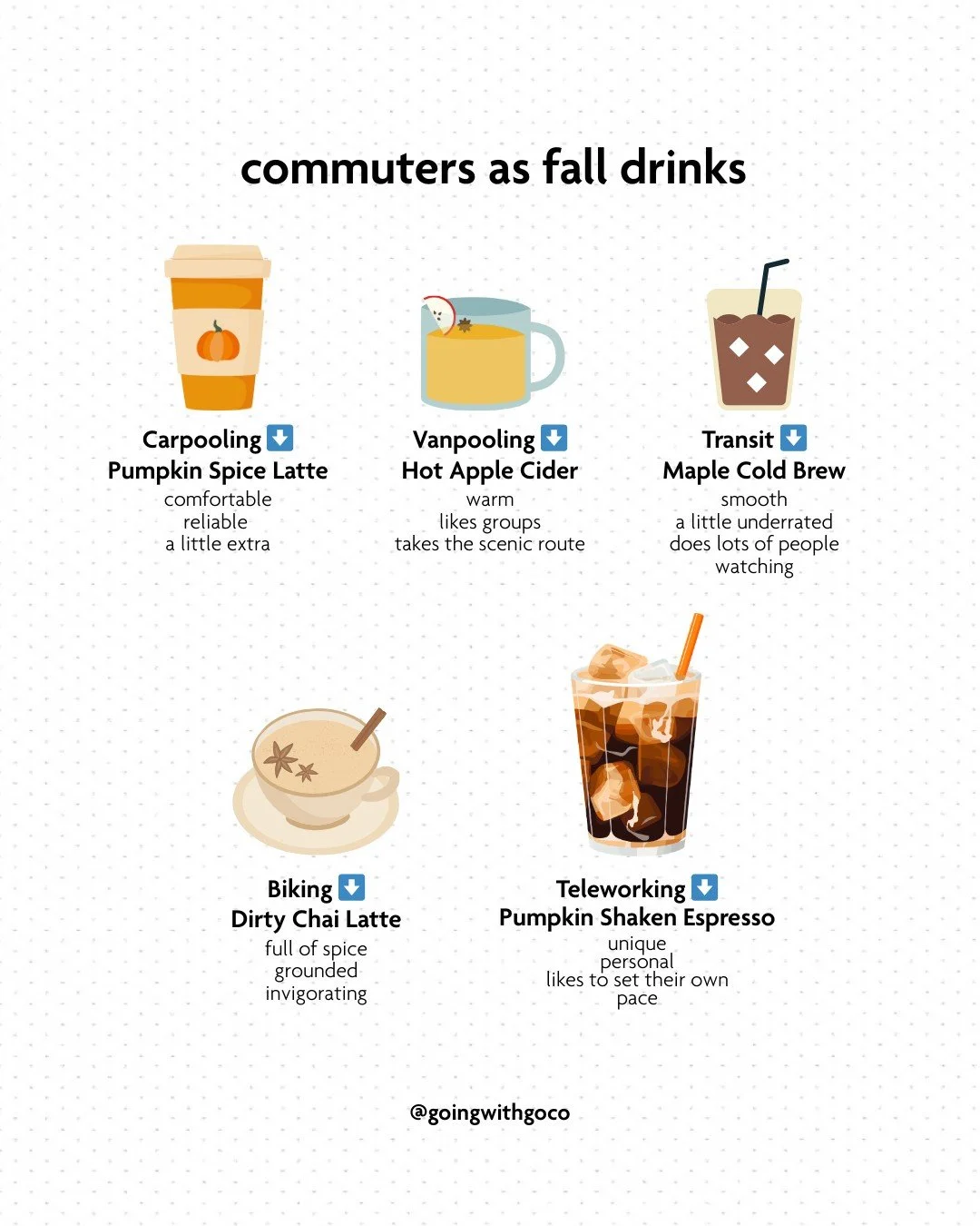 We all know a pumpkin spice carpool princess 🎃👑

Like this post? Follow @goingwithgoco for more!