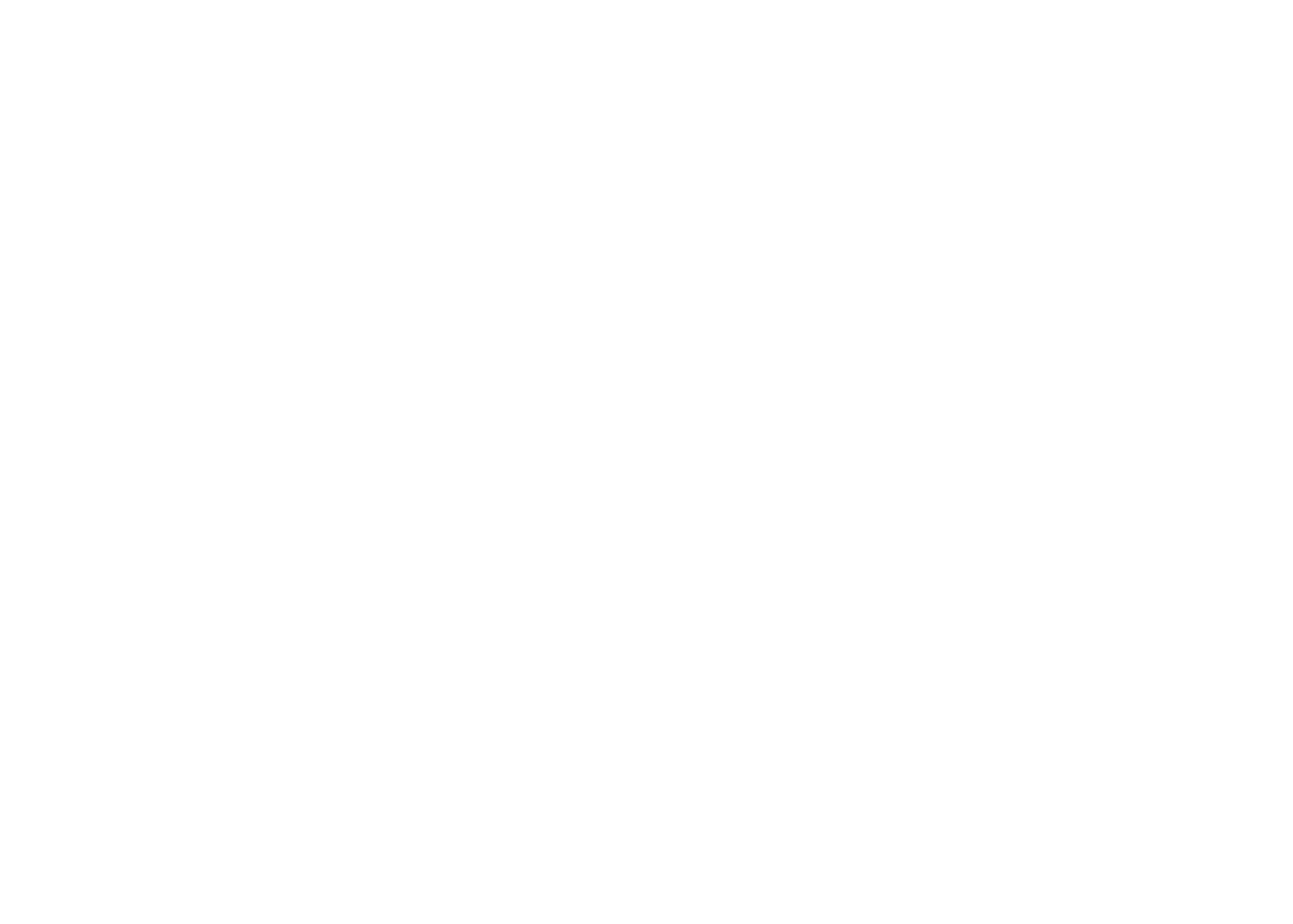 Melanson Real Estate Group