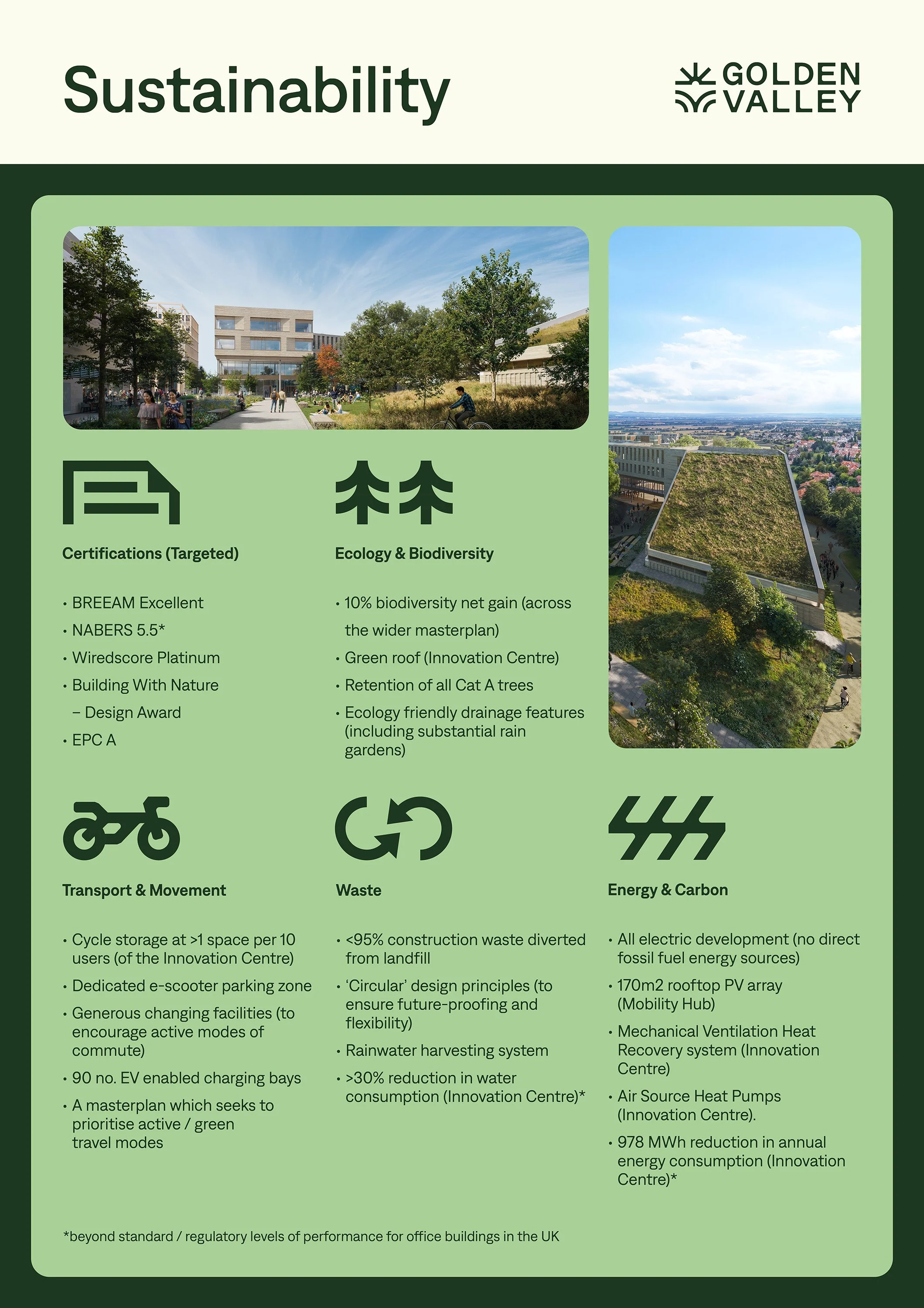 Consultation 2025 golden valley